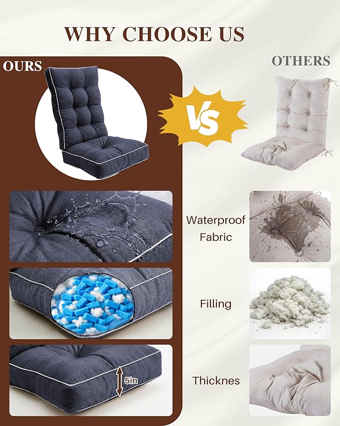 Rocking Chair Cushions Indoor, 5-inch Thicken Seat Cushion with Memory Foam Non-Slip Tufted Chair Pads Set of Seat & Back Cushion for Outdoor Rocker Living Room, Dark Blue, 22x17x5/17x17x5