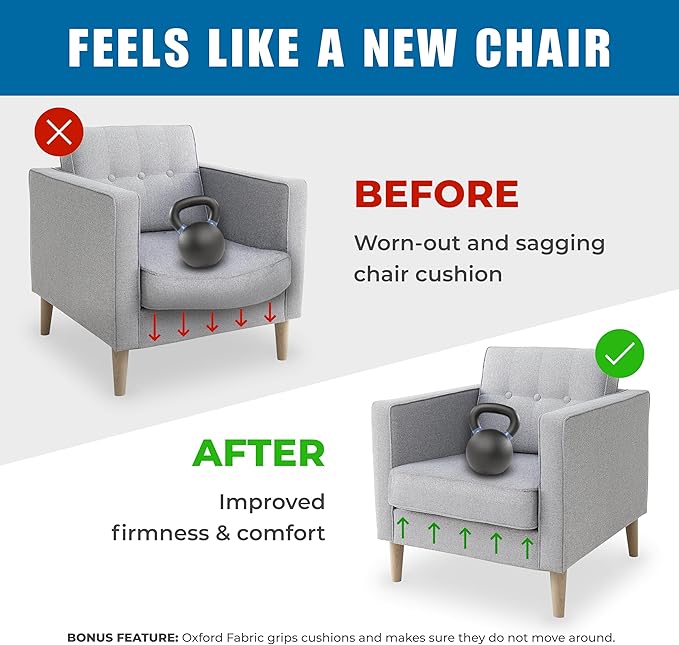 Heavy Duty Chair Cushion Support for Sagging Cushions (17x22) Reinforced Plywood Chair Seat Support for Sagging Seat, Under Foam Firming Boards for Recliner and Armchair Saver Stiffener Reinforcement