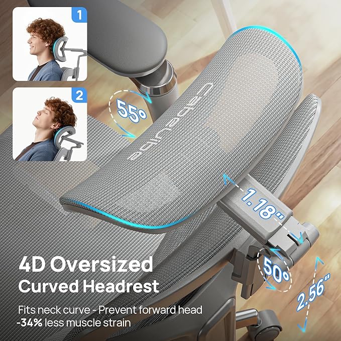 Ergonomic Office Chair with Lumbar Support - Over 10 Hours Sitting Comfortable, Mesh Big and Tall Home Computer Desk Chairs, 4D Headrest, 630° Armrst, Seat Depth Adjustable, 330 LBS